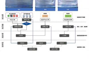 流感之战！里夫斯带病出战狂砍28分 投篮15中9！